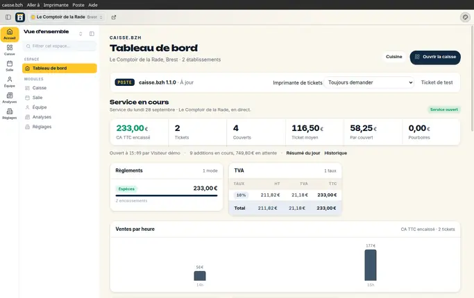 L'application de bureau — caisse.bzh dans sa fenêtre : menus Imprimante et Poste, imprimante de tickets et mises à jour visibles sur le tableau de bord.
