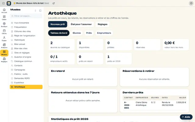 Le tableau de bord de l'artothèque : œuvres, emprunteurs, retards, réservations à retirer et derniers prêts.