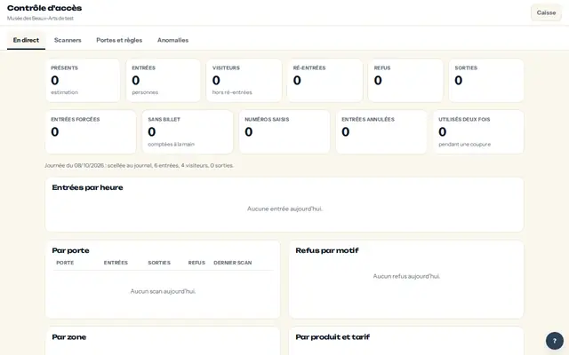 Le contrôle d'accès en direct : entrées, visiteurs, refus et passages par porte.